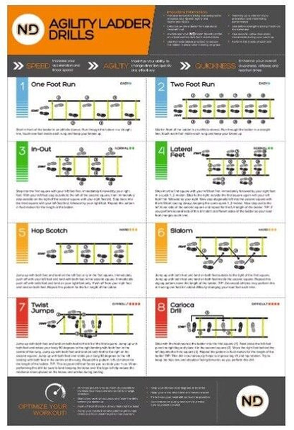 ND Speed Agility Training Football Exercise Ladder Kit Drill Cones Pegs Orange